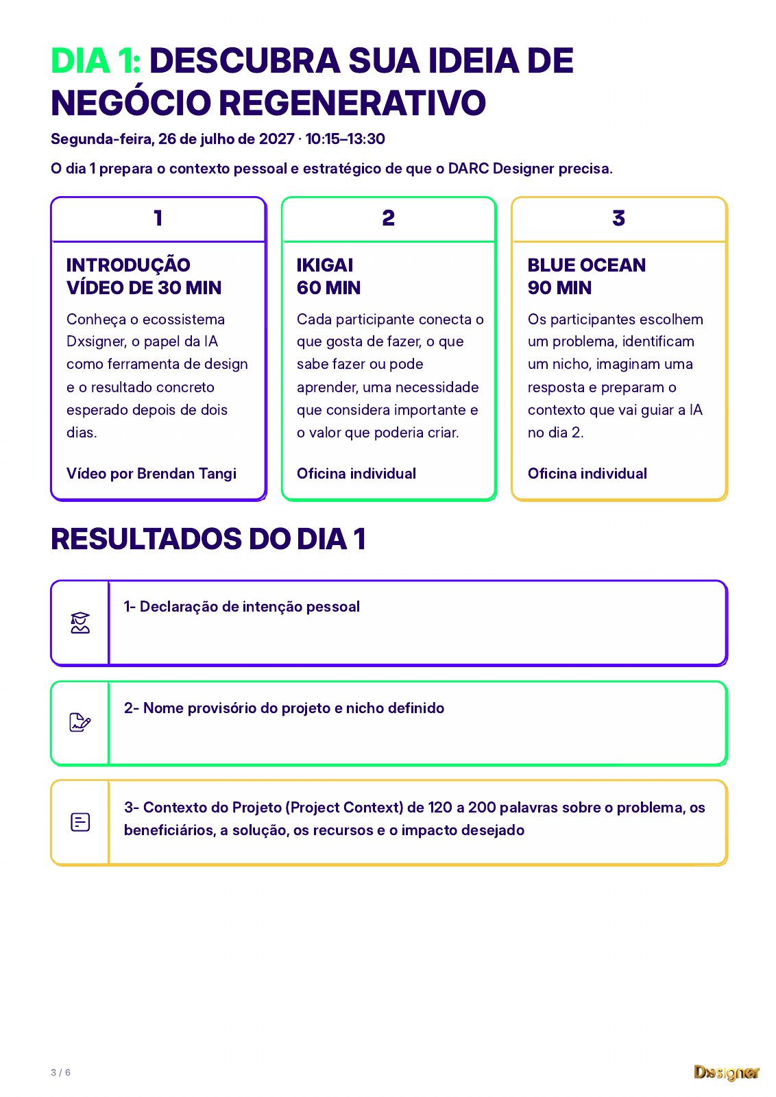 Dia 1: Descubra sua ideia de negócio regenerativo