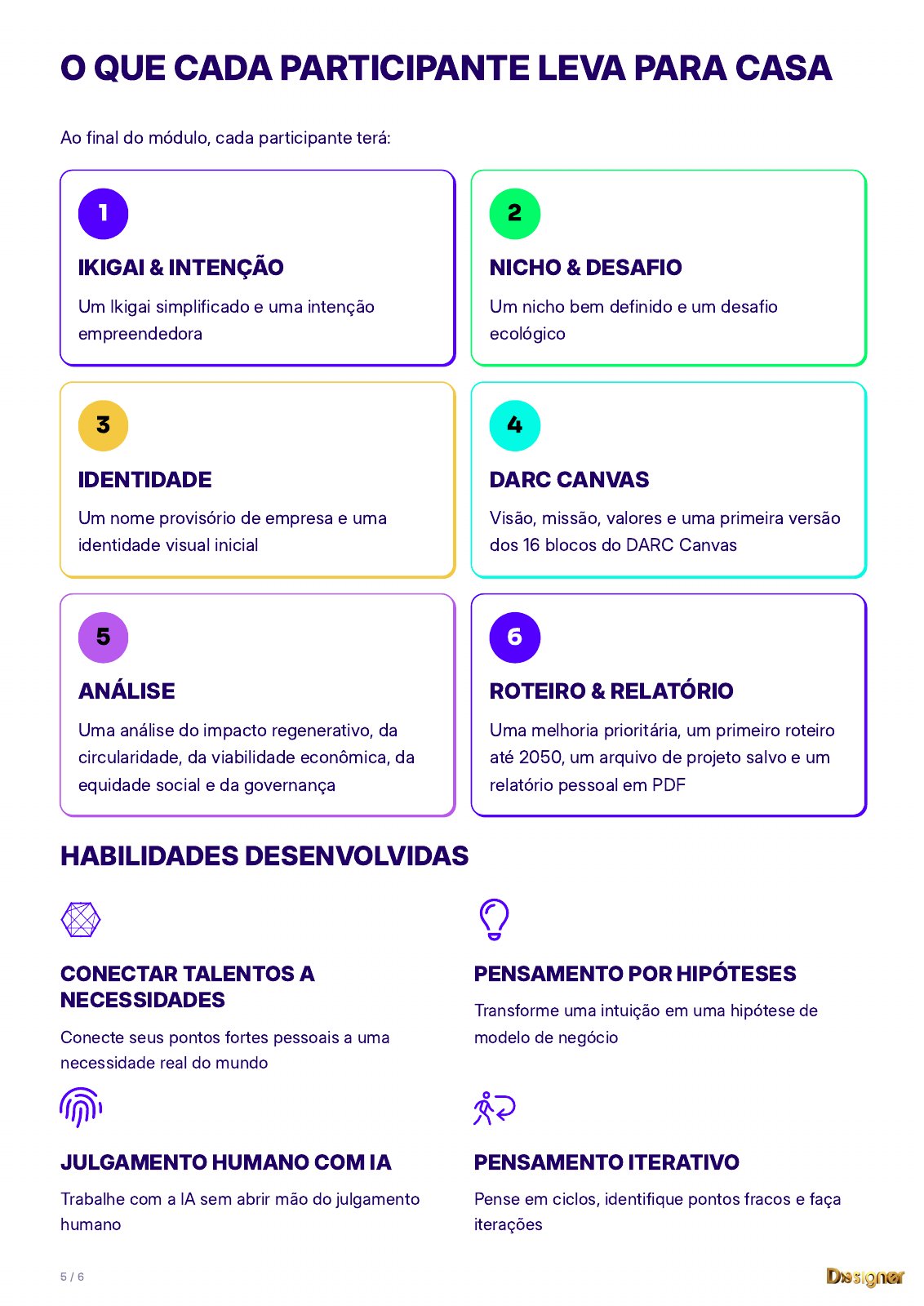 O que cada participante leva para casa